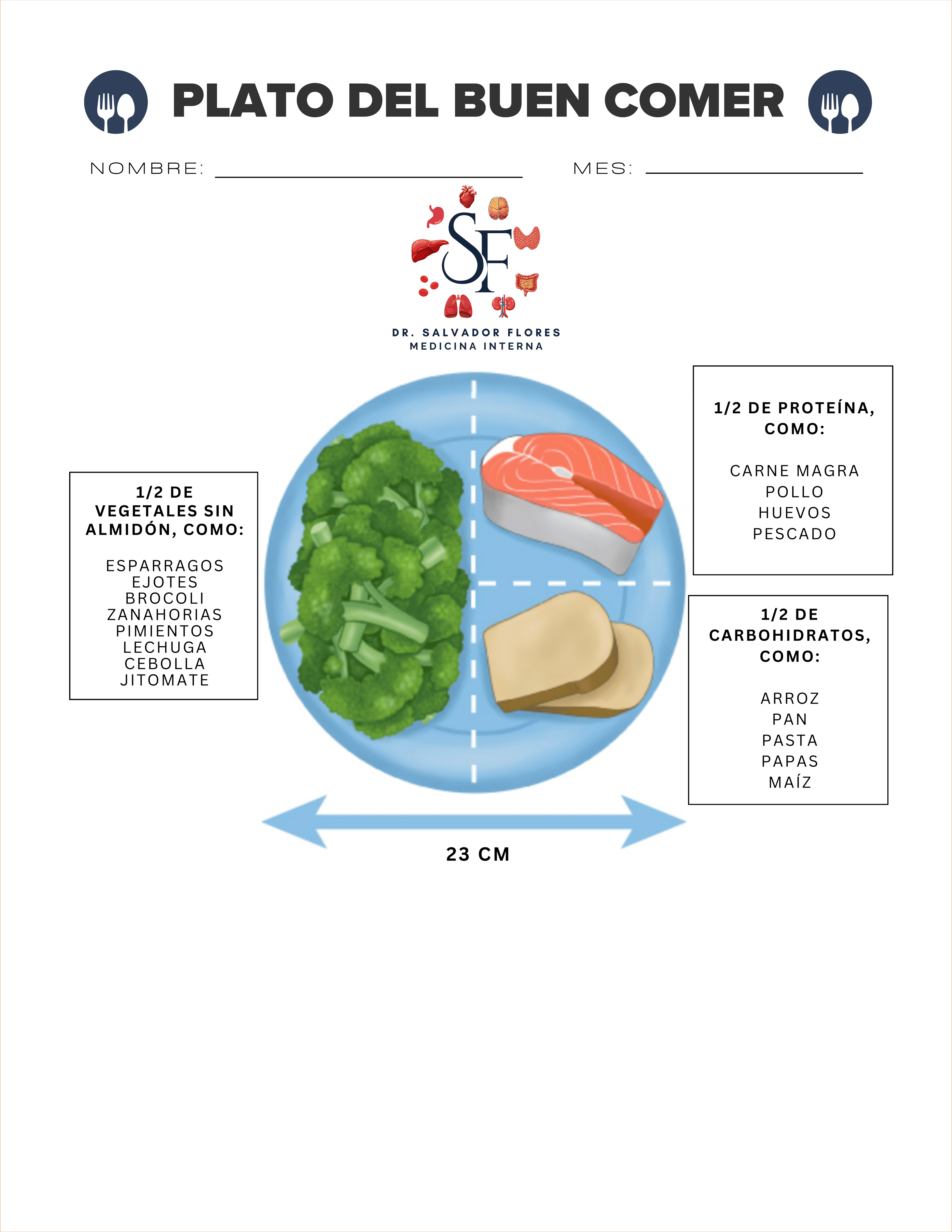 Plato del Buen Comer